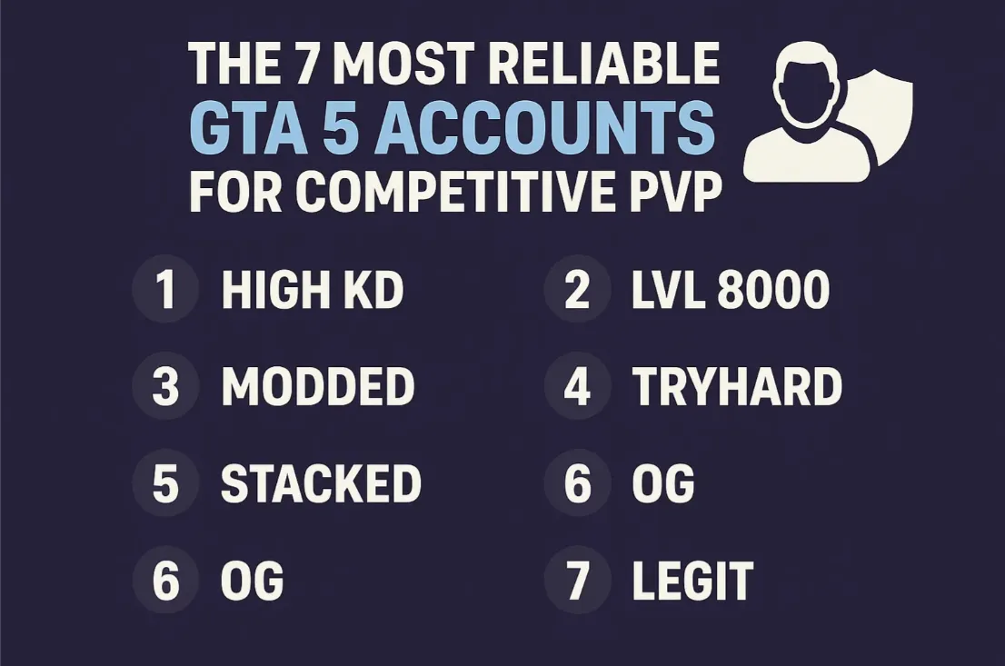 U4N - The 7 Most Reliable GTA 5 Accounts for Competitive PvP